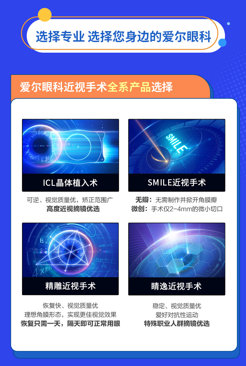 近视手术方式.jpg