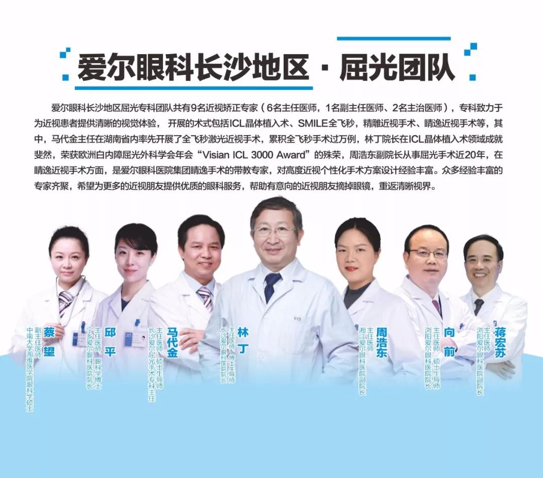长沙地区近视手术团队介绍.jpg